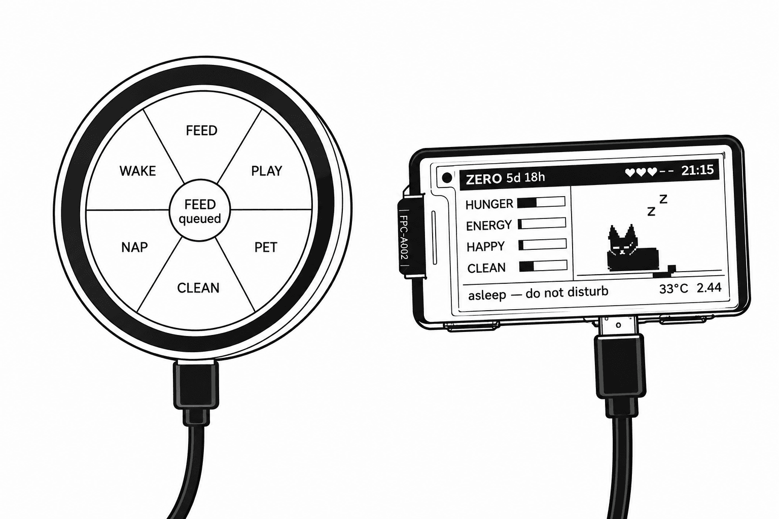 Pi Meowagotchi e-paper virtual pet and circular touch controller